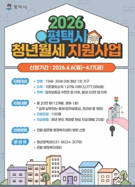 2026년 ‘평택시 청년 월세 지원’ 신규 대상자 모집