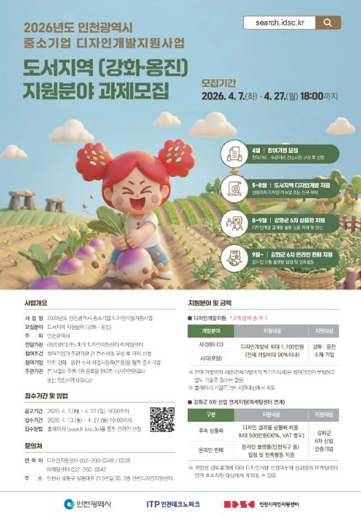 ‘2026 도서지역(강화⋅옹진) 중소기업 디자인개발지원’ 참여기업 모집